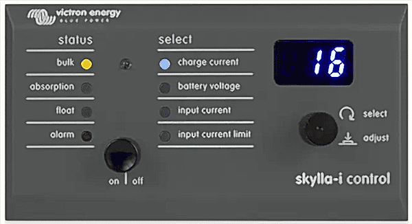 SKYLLA-I CONTROL PANEL GX (90º RJ45)