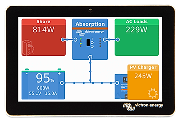 Victron energy GX Touch 50 Sistem İzleme Ekranı
