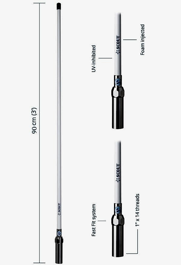Scout KS-62 Wifi Anteni Fiberglass 10 dB 1 Metre