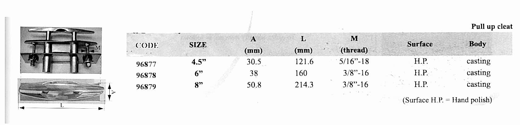 KOÇBOYNUZU ALTTAN SOMUNLU, 4.5", İNOX 316