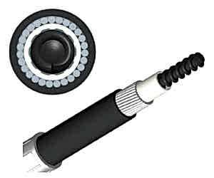 Teleflex Xtreme Dümen Spirali