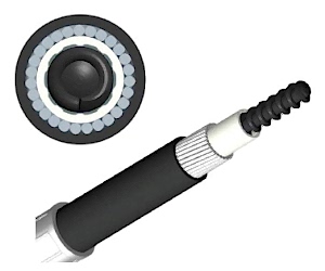 Teleflex Xtreme Dümen Spirali
