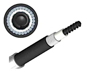 Teleflex Xtreme Dümen Spirali
