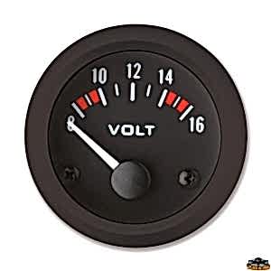 Trem voltmetre