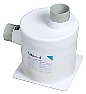 Halyard Susturucu