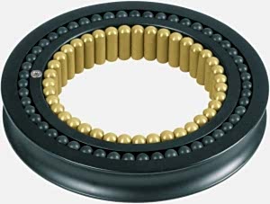 125 SERİSİ ORBIT MAKARALAR